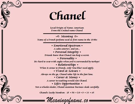 coco chanel name|Coco Chanel name meaning.